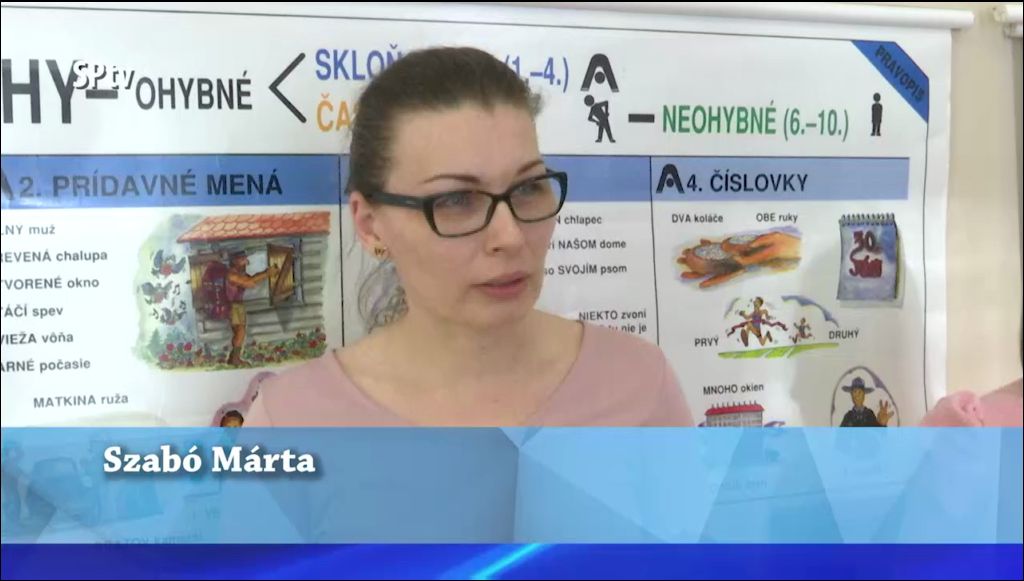 Élményszerű Szlovák Órák Az Iskolában